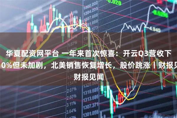 华夏配资网平台 一年来首次惊喜：开云Q3营收下滑10%但未加剧，北美销售恢复增长，股价跳涨丨财报见闻