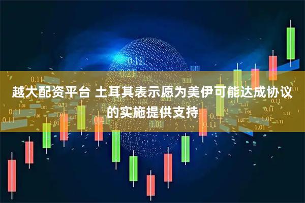 越大配资平台 土耳其表示愿为美伊可能达成协议的实施提供支持